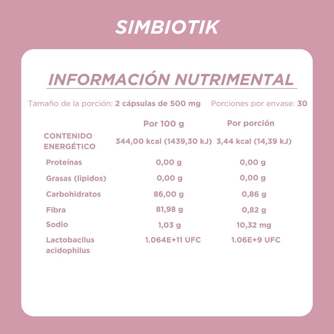 SIMBIOTIK | PROBIÓTICO VAGINAL | 60 CÁPSULAS